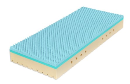 SUPER FOX BLUE Wellness 22 cm - antibakteriálny matrac s hybridnou a HR penou - AKCIA "Férové ceny" 100 x 200 cm