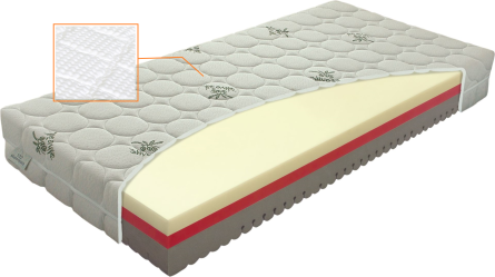 COMFORT antibacterial SILKTOUCH - partnerský matrac z komfortních pien 90 x 190 cm
