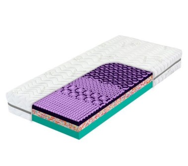 ATLAS ASTANA 3D FLEX - tuhý matrac z pružných pien – AKCIA "Pohodové matrace" 220 x 220 cm
