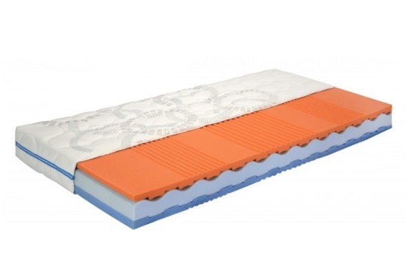 JOLANA - praktický matrac zo studenej peny s nelepeným jadrom 110 x 210 cm