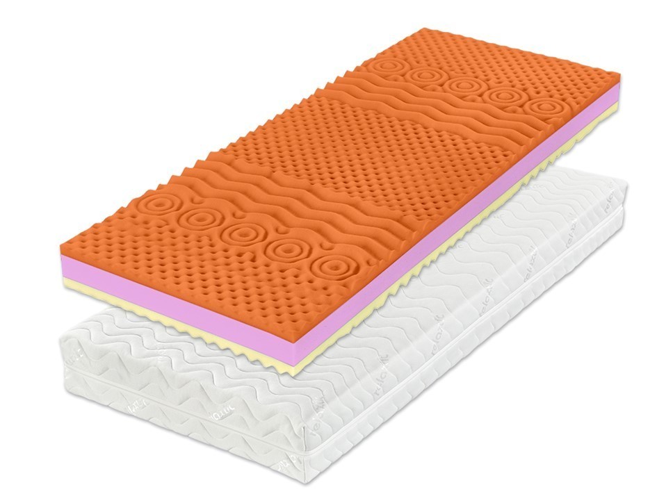 DreamLux WANDA HR WELLNESS - kvalitný matrac zo studenej peny 80 x 195 cm, snímateľný poťah