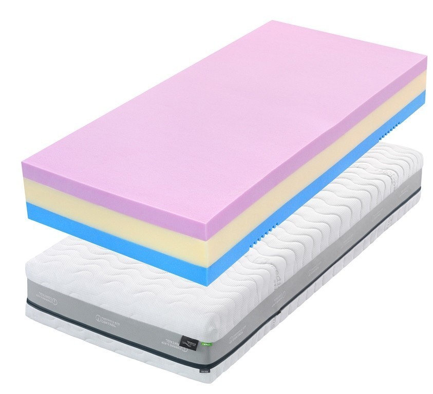 Tropico SWISSLAB NATUR 30 - obojstranný matrac z rôznych hybridných pien vhodný pre alergikov 160 x 200 cm