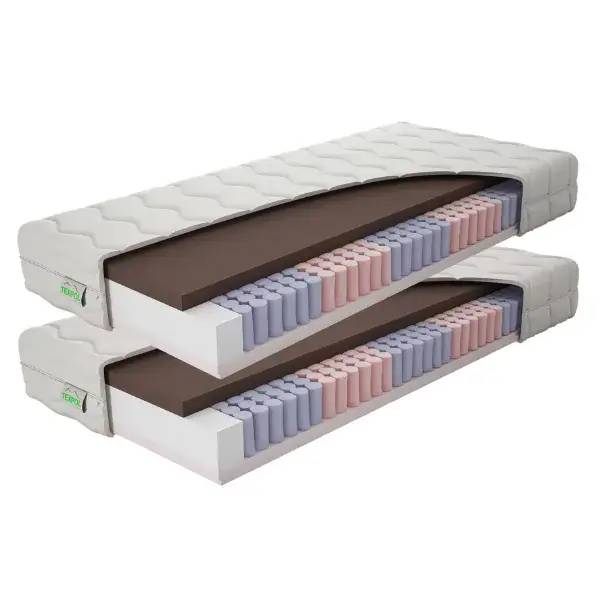 Texpol SILSTAR AKCIA 1 + 1 - obojstranný taštičkový matrac bez profilácie - dva kusy 80 x 200 cm