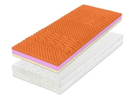 WANDA HR WELLNESS - kvalitný matrac zo studenej peny 80 x 190 cm