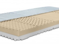 FENIX PLUS - stredne tuhý zónový matrac hlavný matrac (90 x 200 cm) + operadlo (45+45 x 200 cm)