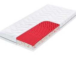 ATLAS FLEXI 18 cm - klasika aj masáž v jednom 90 x 200 cm v akcii "Pohodové matrace"