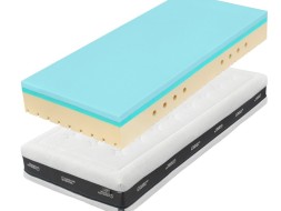 SUPER FOX BLUE Classic 22 cm - antibakteriálny matrac s hybridnou a HR penou 90 x 200 cm