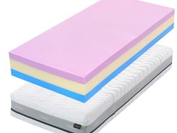 SWISSLAB NATUR 30 - obojstranný matrac z rôznych hybridných pien vhodný pre alergikov 90 x 200 cm