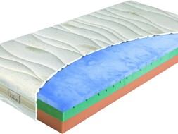 BIOGREEN stretch T3 90 x 200 cm - stredne tvrdý matrac zo studenej peny Oxygen + vankúš ako darček!