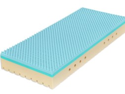 SUPER FOX BLUE Wellness 24 cm FEST BOK - antibakteriálny matrac so spevnenými bokmi 90 x 200 cm v akcii "Jar a leto 2022"