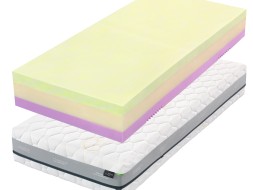 SWISSLAB ACTIVE 26 - obojstranný robustný matrac s unikátnou VISCO a GelTouch penou 90 x 200 cm v akcii "Jar a leto 2022"