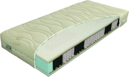 NATURA hydrolatex 90 x 190 cm - luxusný obojstranný pružinový matrac pre zdravý spánok + vankúš ako darček!
