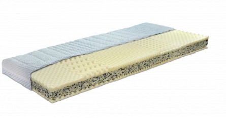 FENIX BASIC - tuhý sendvičový matrac hlavný matrac (90 x 200 cm) + operadlo (45+45 x 200 cm)