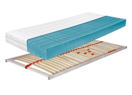 SET ARIS - matrac s Cube Care profiláciou Aris + rošt Primaflex 80 x 200 cm