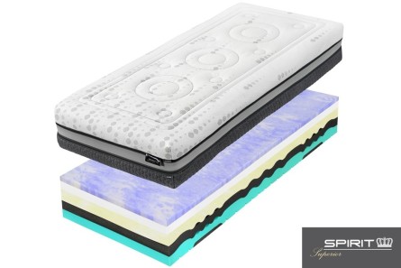 SPIRIT SUPERIOR CLOUD 26 cm model 2021 - kráľovský matrac nižšej tuhosti 110 x 210 cm