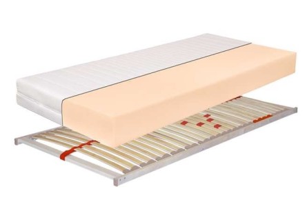 SET UNIFLEX - matrac Unima + rošt Primaflex je ekonomická voľba 80 x 200 cm