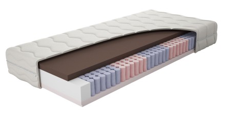 SILSTAR - obojstranný taštičkový matrac bez profilácie 80 x 200 cm