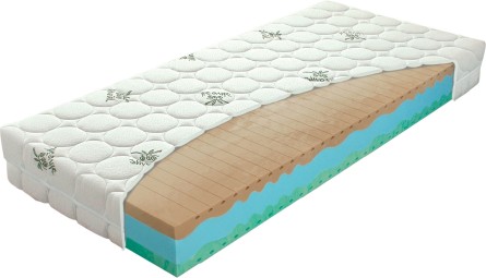 BIOGREEN MAXI - obojstranný matrac z prírodná peny 90 x 200 cm