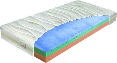 BIOGREEN stretch T3 90 x 200 cm - stredne tvrdý matrac zo studenej peny Oxygen + vankúš ako darček!