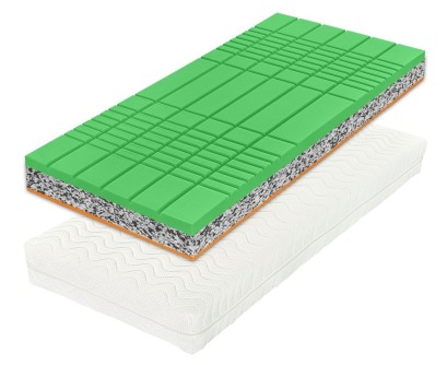 DREAMLUX WELLNESS MEDICAL - matrac s CubeCare profiláciou