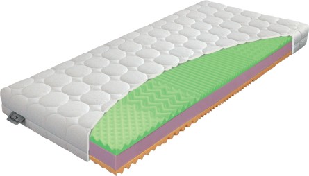 KLASIK plus 16 x 80 x 200 cm - klasický molitanový matrac s rôzne tuhými stranami + vankúš ako darček!