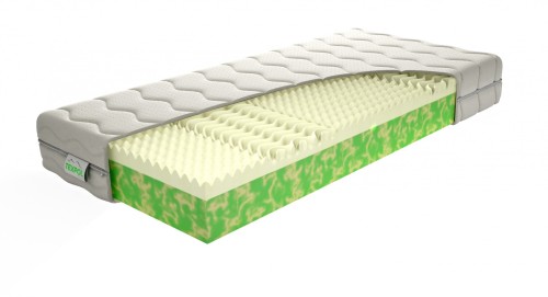 LYRA BIO - zdravotný matrac s vysokou životnosťou a s poťahom Aloe Vera Silver 90 x 200 cm