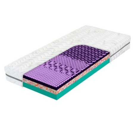 ATLAS ASTANA 3D FLEX - tuhý matrac z pružných pien – AKCIA "Pohodové matrace" 90 x 190 cm