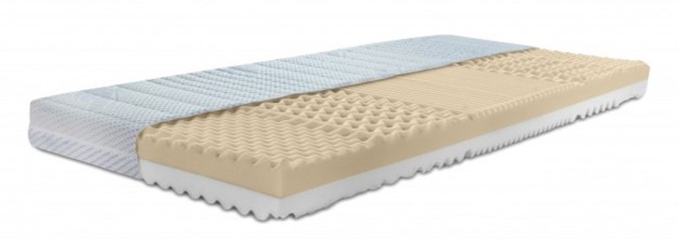 FENIX PLUS - stredne tuhý zónový matrac hlavný matrac (90 x 200 cm)