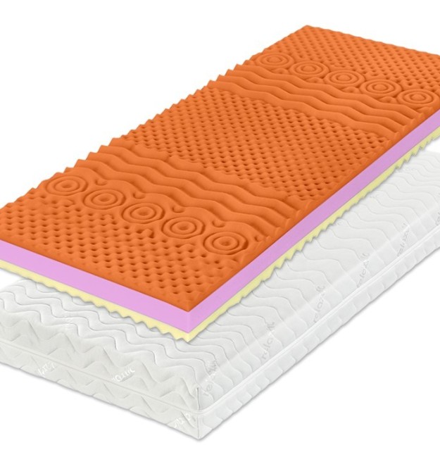 WANDA HR WELLNESS - kvalitný matrac zo studenej peny 180 x 200 cm