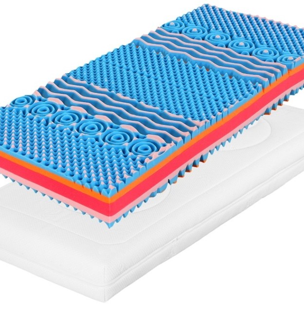 COLOR VISCO WELLNESS - mäkší matrac s 3D profiláciou 90 x 210 cm